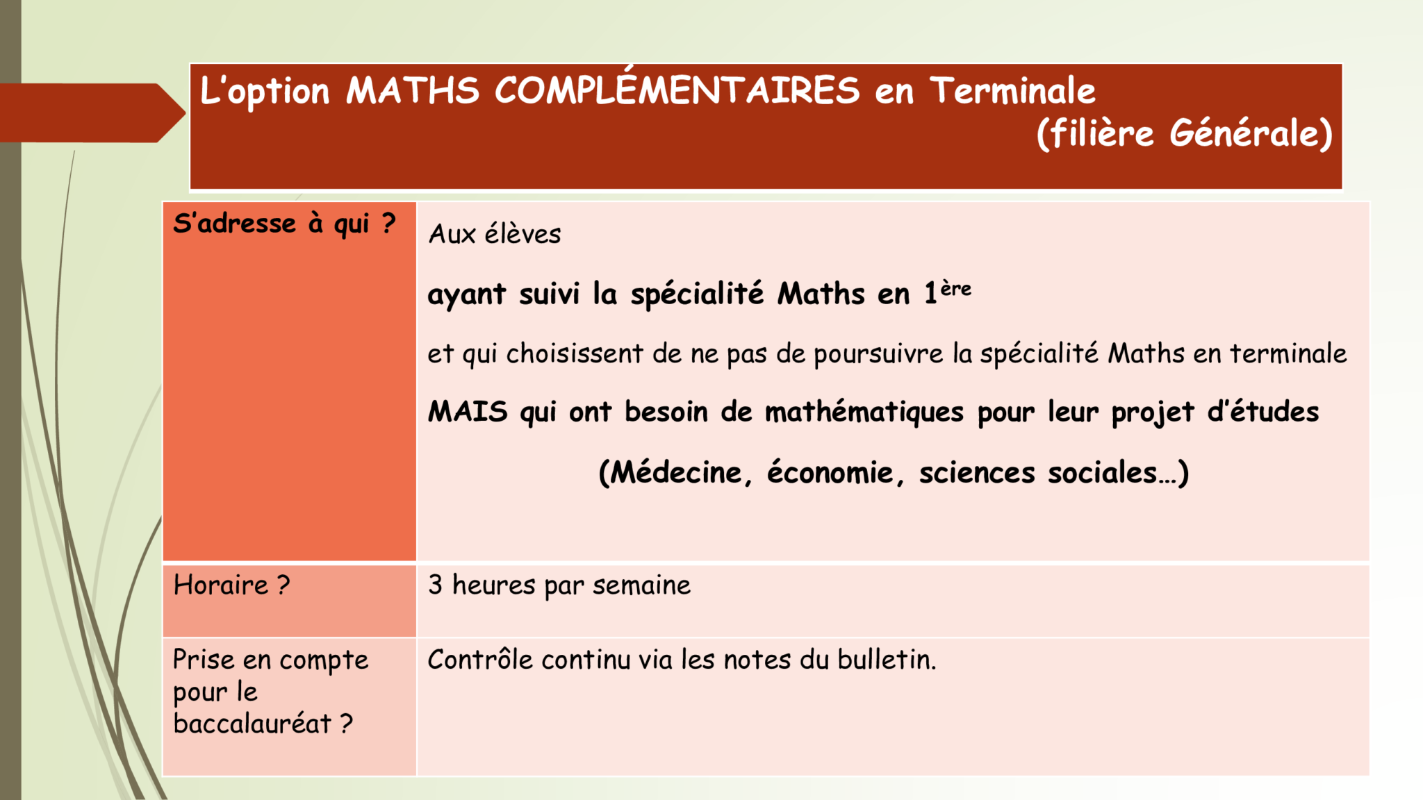 Maths Complémentaires – Cité Scolaire Mangin Sarrebourg